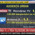 romania tV