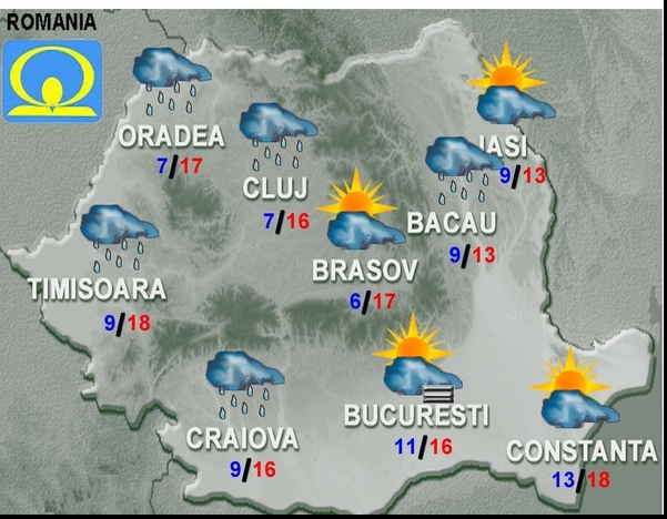 meteo