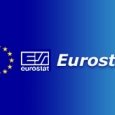 eurostat