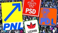 Partide politice în România
