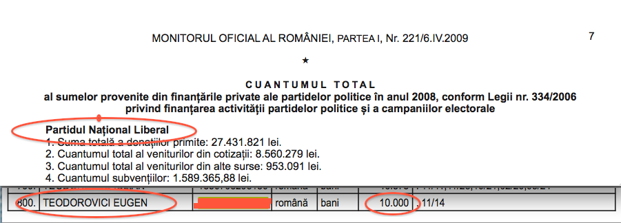 Donaţie Teodorovici către PNL 