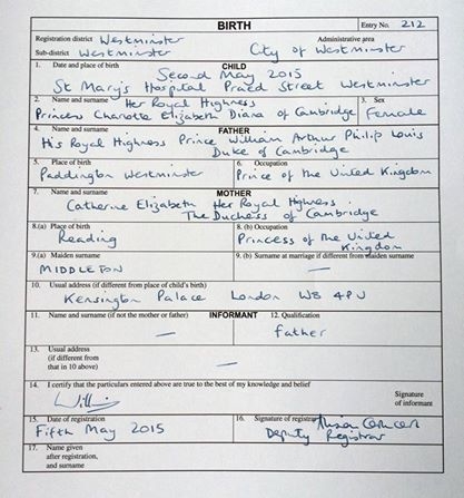 Certificat Charlotte Elizabeth Diana