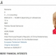 Dancila