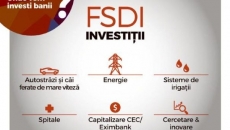 FSDI